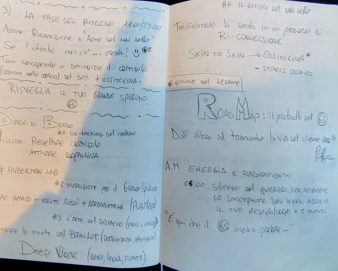 Taccuino manoscritto Riccardo Rossi Founder — pagina 04 La Roadmap